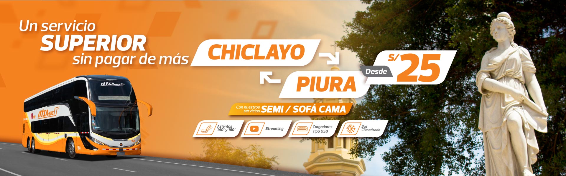 Ruta Chiclayo Piura