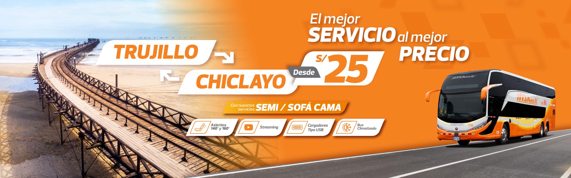 Ruta Trujillo Chiclayo