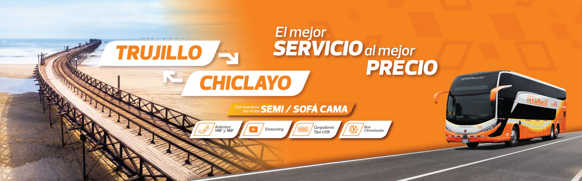 Ruta Trujillo Chiclayo